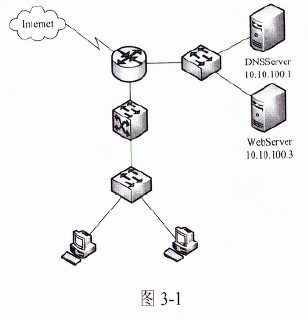 2018年上半年軟考網(wǎng)絡(luò)工程師下午試卷案例分析 手機(jī)軟件設(shè)計(jì)視角